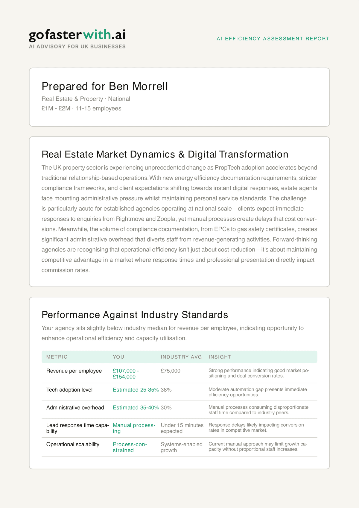 Example AI Opportunity Report - first page
